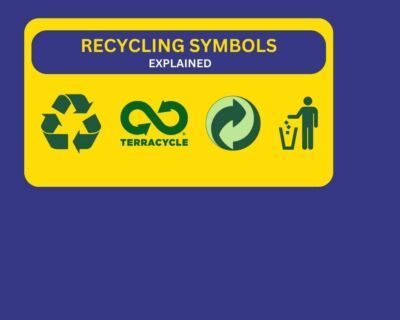 recycling symbols explained